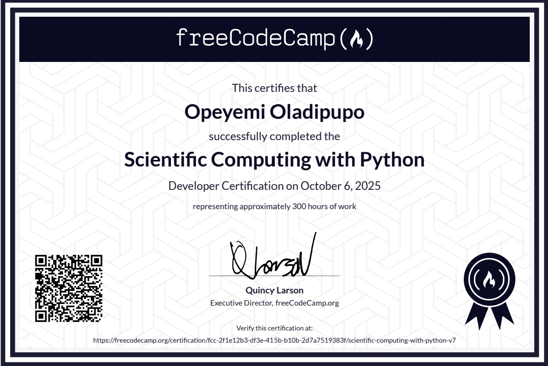 Scientific Computing with Python Certificate